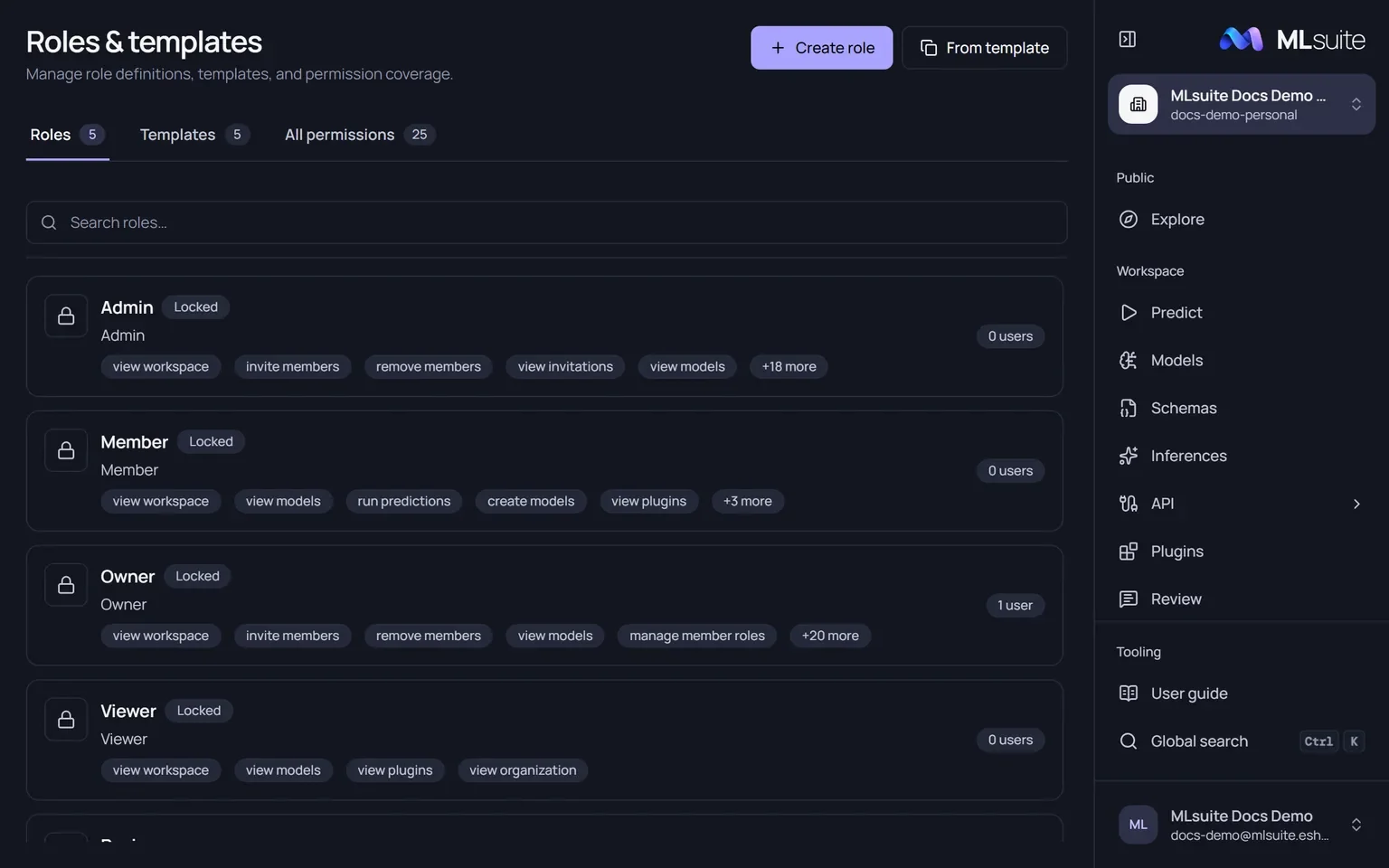 The Roles tab listing the locked Admin, Member, Owner and Viewer roles with their permissions and assigned users.