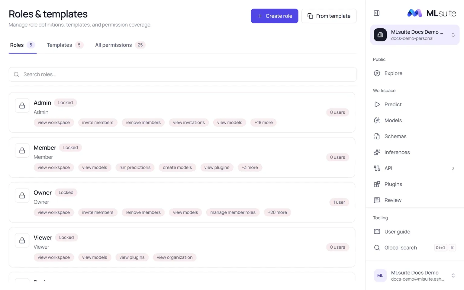 The Roles tab listing the locked Admin, Member, Owner and Viewer roles with their permissions and assigned users.